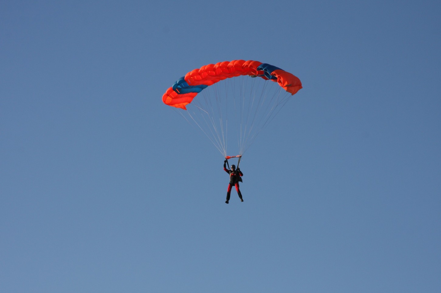 Курс обучения прыжкам с парашютом и самостоятельный прыжок на парашюте типа «крыло»